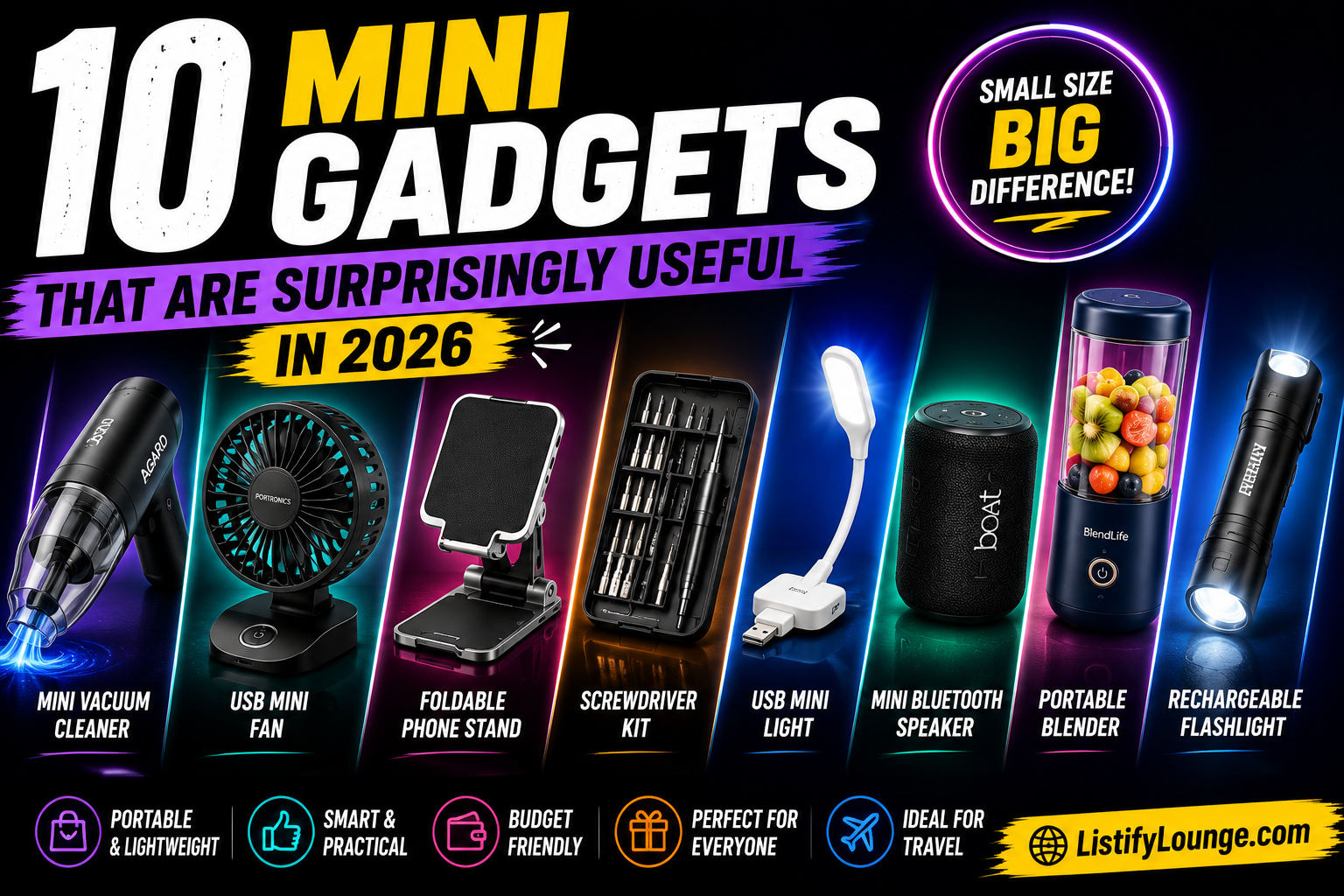 best mini gadgets